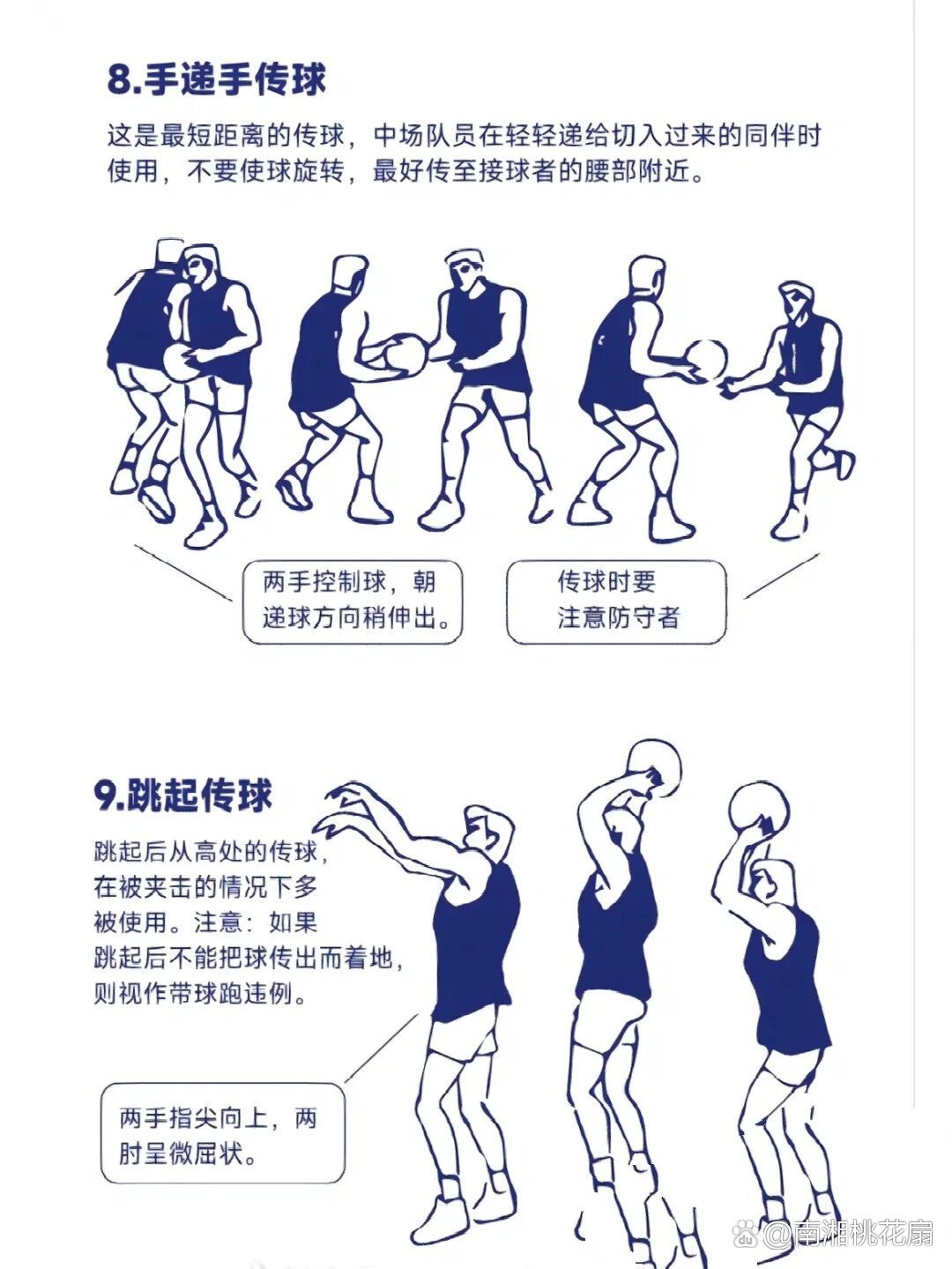 美式篮球运球训练方法